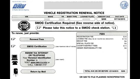 Registration Renewal .